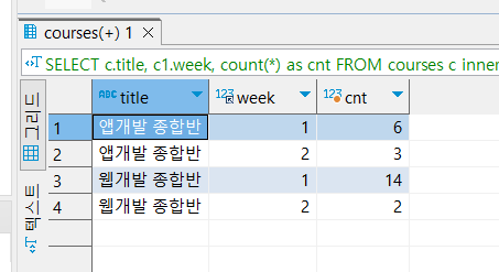 스파르타 즉문즉답